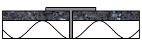 stossfuge processing