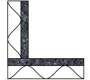 stumpfer stoss processing